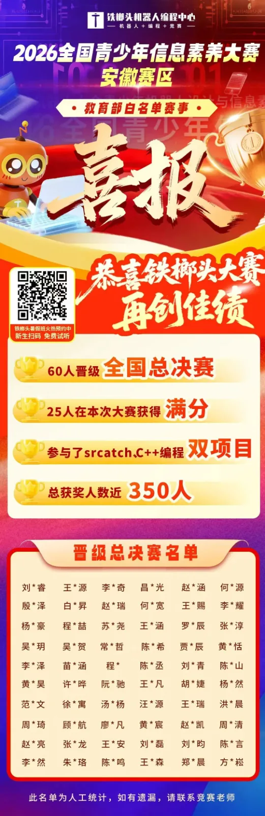 信息素养大赛 赛事海报